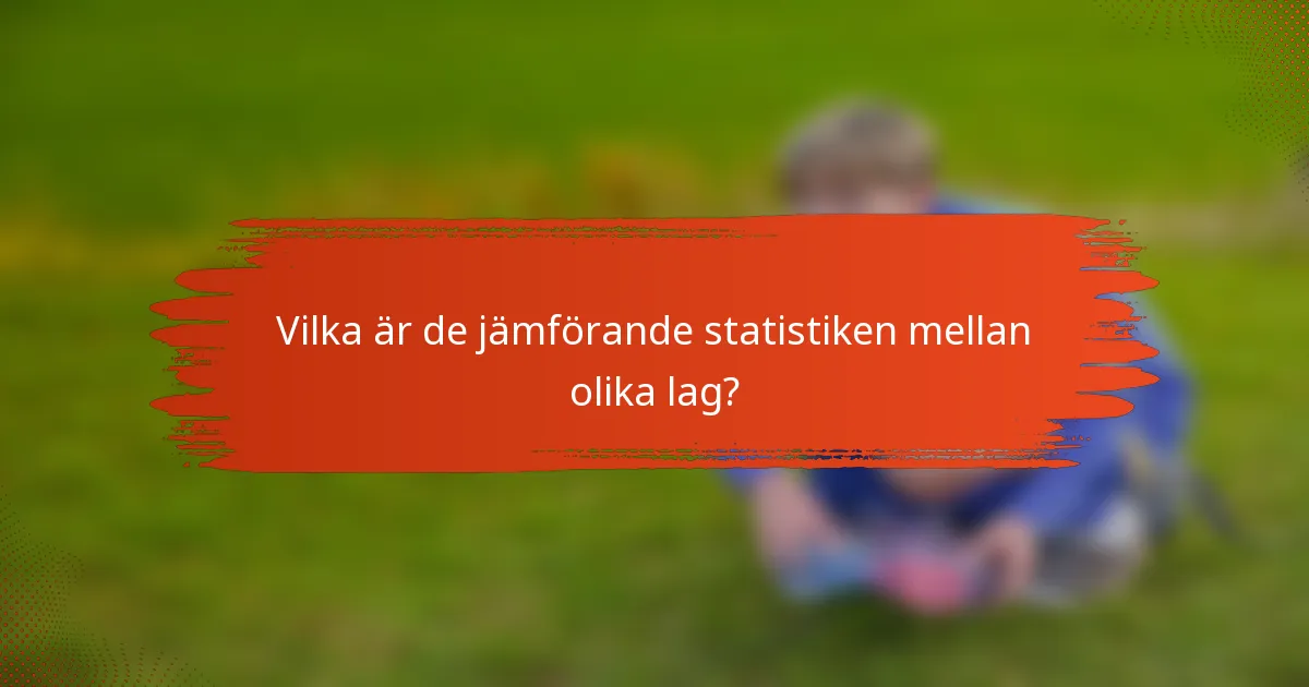 Vilka är de jämförande statistiken mellan olika lag?
